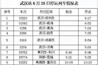 开云官方体育app下载苹果截图2